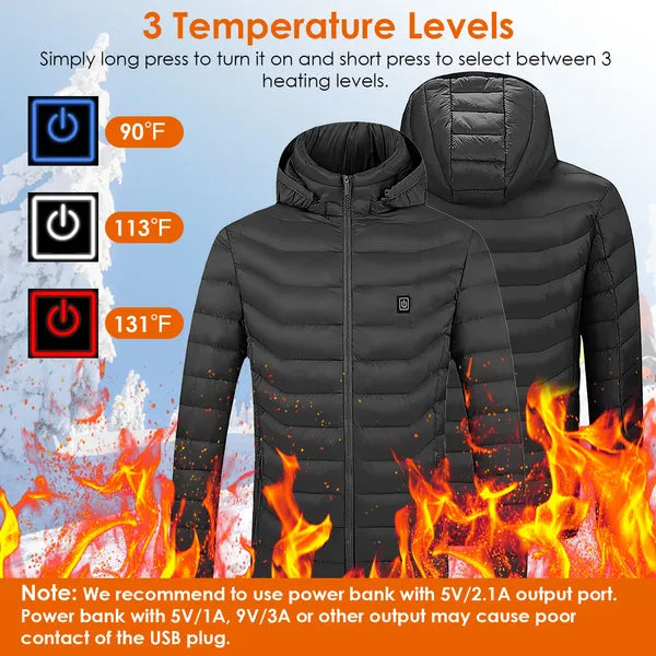 The Smart Heated Jacket ™